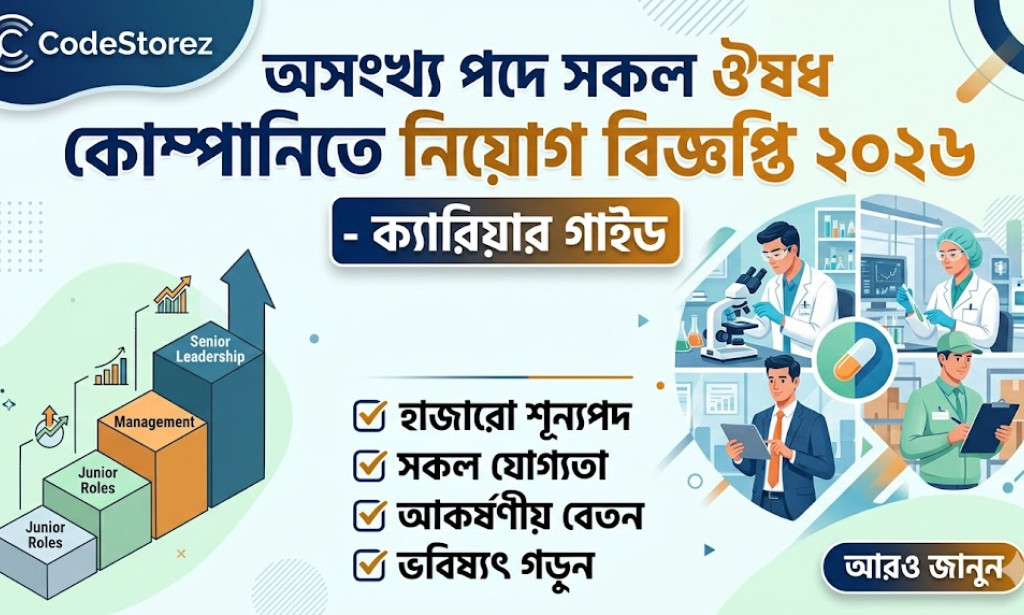 অসংখ্য পদে সকল ঔষধ কোম্পানিতে নিয়ােগ বিজ্ঞপ্তি ২০২৬ - ক্যারিয়ার গাইড
