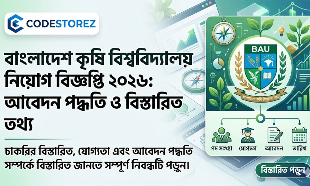 বাংলাদেশ কৃষি বিশ্ববিদ্যালয় নিয়োগ বিজ্ঞপ্তি ২০২৬: আবেদন পদ্ধতি ও বিস্তারিত তথ্য