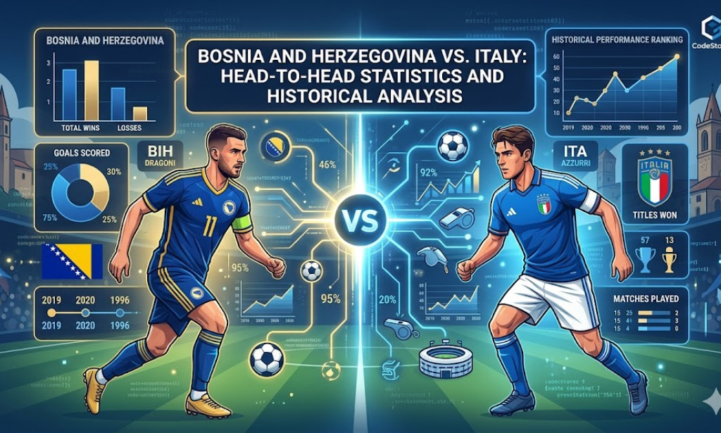 Bosnia and Herzegovina vs. Italy: Head-to-Head Statistics and Historical Analysis