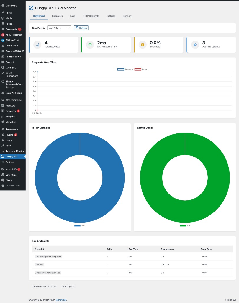 Hungry REST API Monitor Screenshot 1
