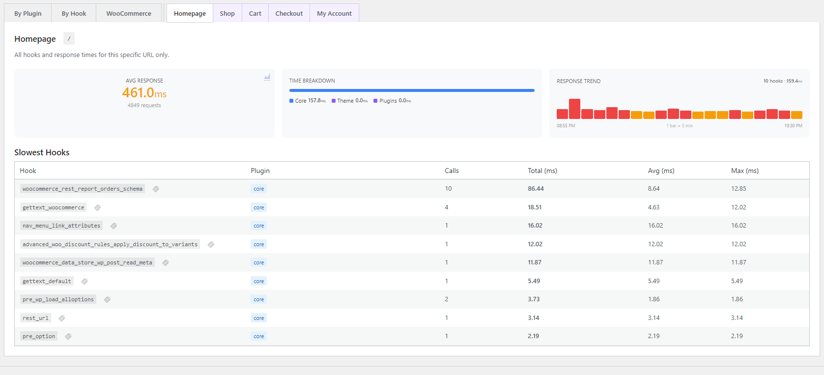 Speedix Screenshot 5